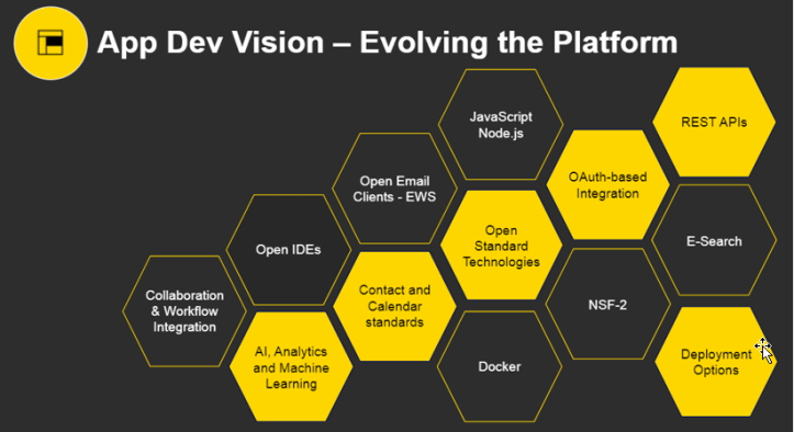 NDV10 App Dev Visionpng